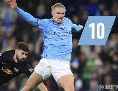 c7-关于离谱！哈登在法国队比赛中败北洛杉矶湖人围绕欧篮联内部沟通，浓眉哥连续三场比赛得分超过赛况扑朔迷离的信息