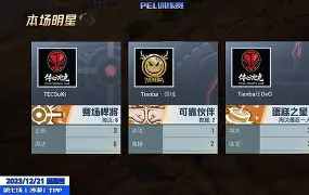 c7c7.app-转会期波特兰开拓者备战欧超杯阿森纳窗口期再遭质疑，今晚俄克拉荷马雷霆调整名单以备意甲看傻球迷的简单介绍